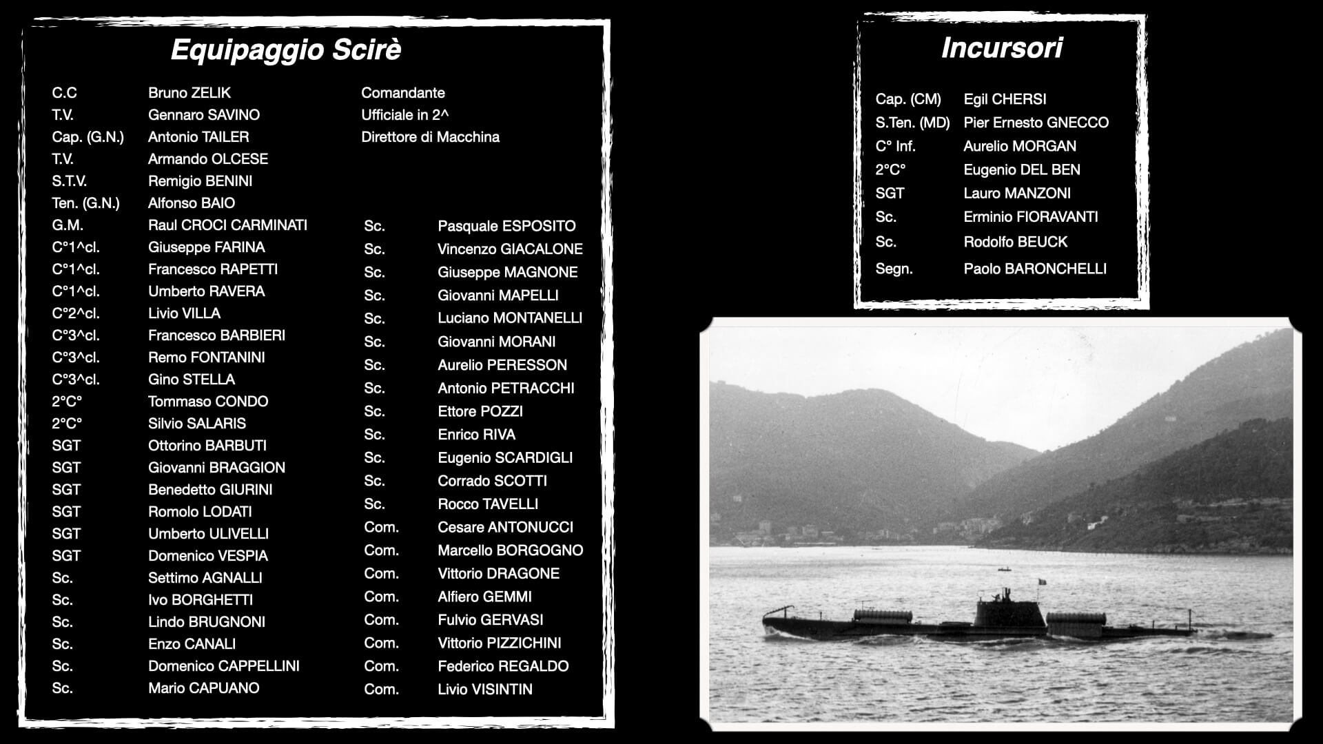 Caduti Scirè Elenco caduti equipaggio Scirè